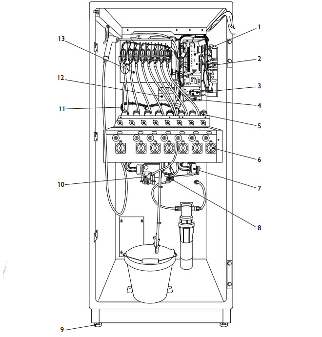 Interior View - Instant (Covers Removed)